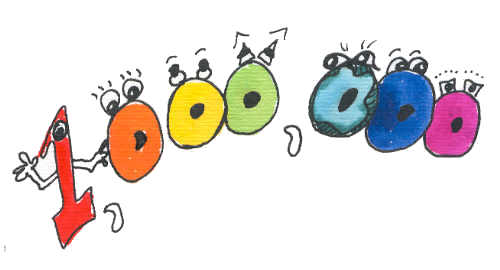 Whimsical cartoon '1000' figures celebrating a posting milestone
