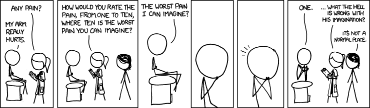Classic XKCD pain-scale comic, forum meme classic