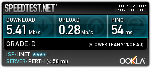 Classic Speedtest brag from the dial-up era forums